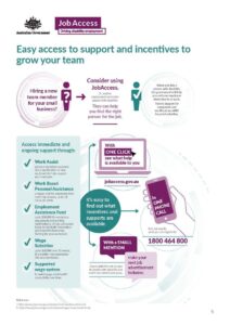 Infographic - Easy access to support and incentives to grow your team